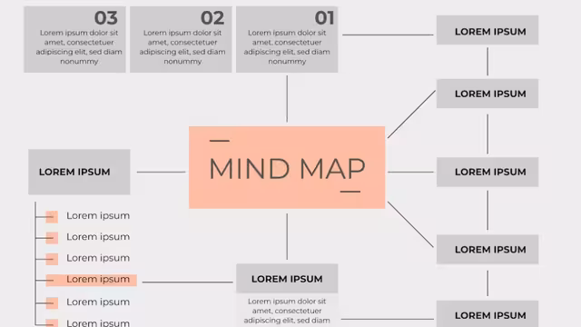 Cara Membuat Mind Map Kreatif untuk Semua Mata Pelajaran